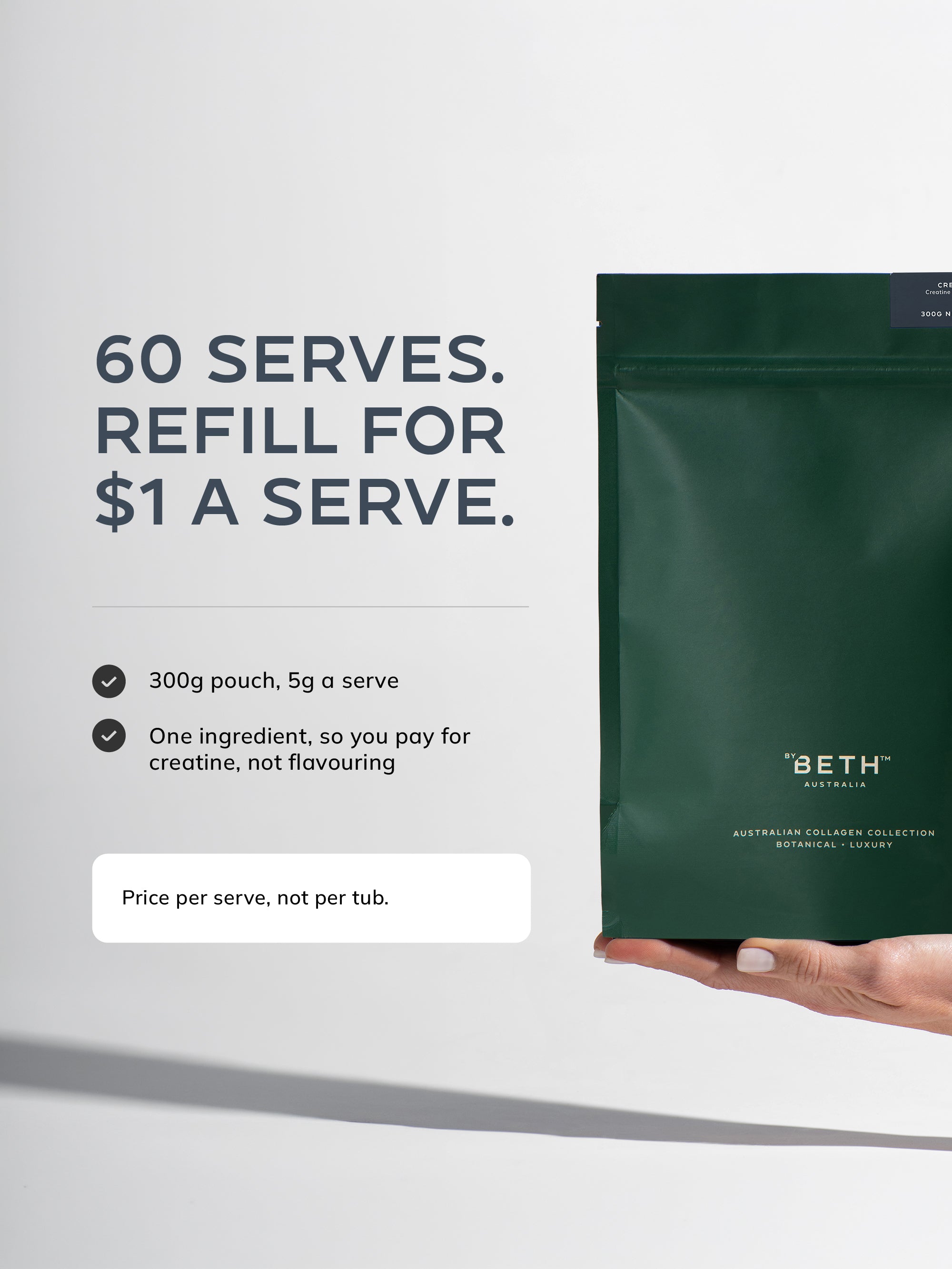 60 serves per 300g pouch, $1 a serve